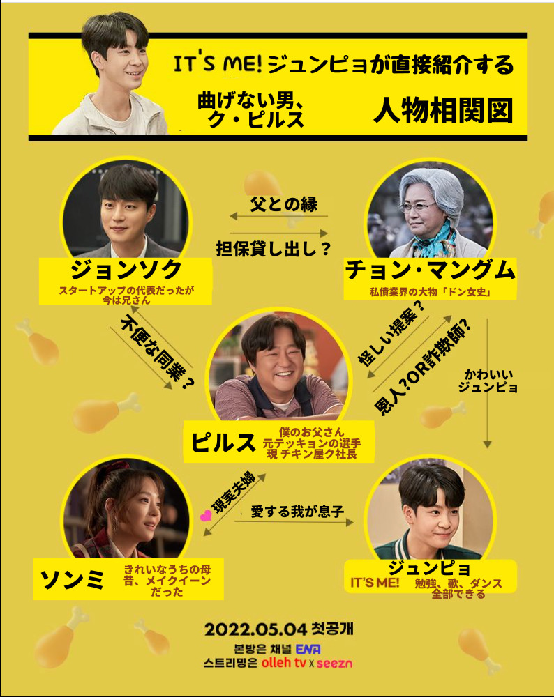 クァクドウォン ユンドゥジュン主演ドラマ 韓国ドラマ 曲げない男 ク ピルス キャスト あらすじ 相関図 日本放送予定は Netflixなどで配信はある Mogyu 韓ドラ情報をまるっとお届け